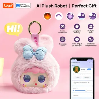Coniglio: Robot peluche AI con occhi LED e controllo vocale, giocattolo intelligente interattivo USB ricaricabile Compagno per regali per bambini/Smart Home-Rosa