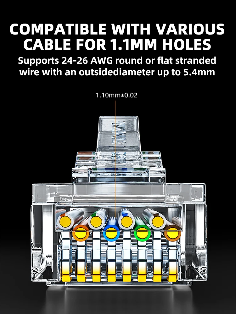 ZoeRax Cat6 RJ45 Connectors, Cat 6 2-Piece RJ 45 Ends, UTP