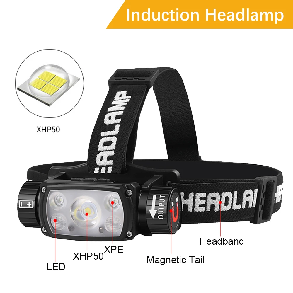 200A XHP50 Rechargeable Headlight 2000LM 18650 Induction Headlamp 6500K IPX4 Type-C Magnetic Tail Camping Fishing Lantern