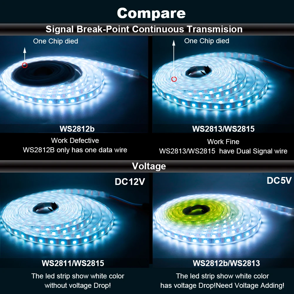 WS2812B WS2811 WS2813 WS2815 30/60/144 leds/m 스마트 픽셀 RGB LED 스트립 WS2812 개별적으로 주소 지정이 가능한 Led 테이프 조명 DC5V 12V