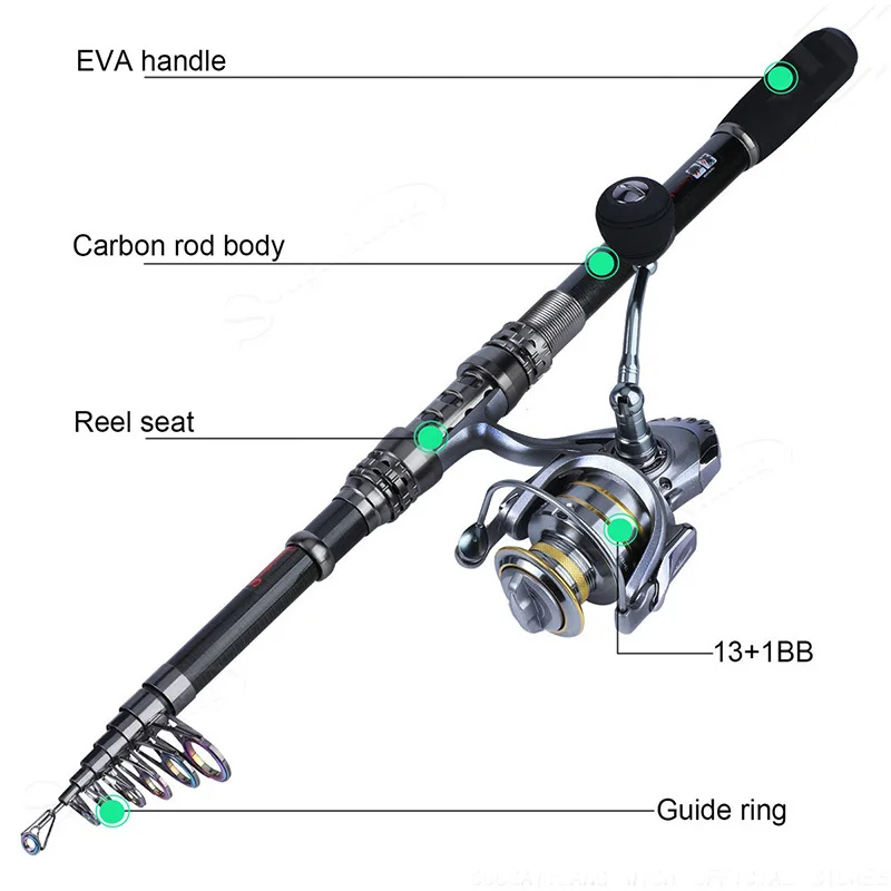 Spinning Rod Reel Set, Fishing Carrier Bag, Fishing Rod Reels