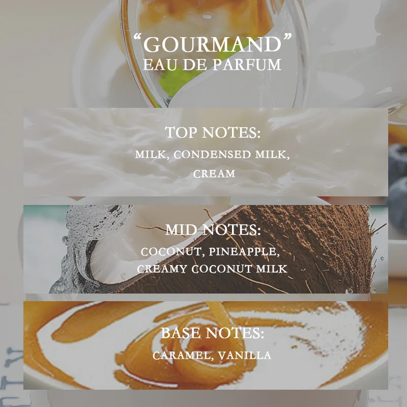 Unisex eau de toilette met de geur van chocolade en vanille_voghion.com