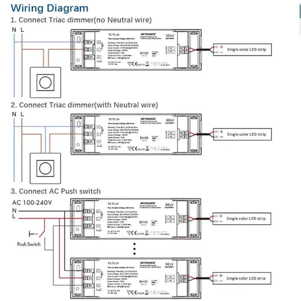รูปสินค้า ไดรเวอร์หรี่แสง LED แบบ Triac ปรับความสว่างได้
