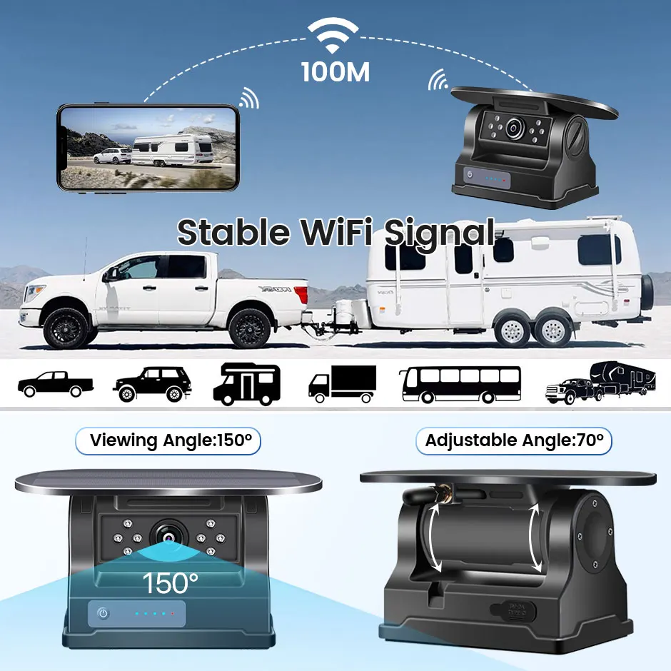 Monitor display showing live camera feed