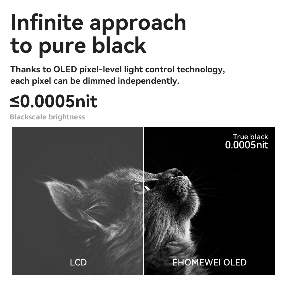 EHOMEWEI OLED ޴  Om ø, ġ Ʈ  ƺϿ, 13.3 ġ FHD 60HZ 100% DCI-P3 16:9