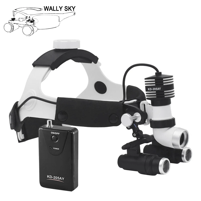 5w Led High Brightness Dental Headlight Adjustable Spot Size Headlamp