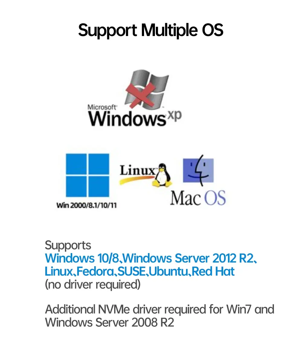 Multi OS Support