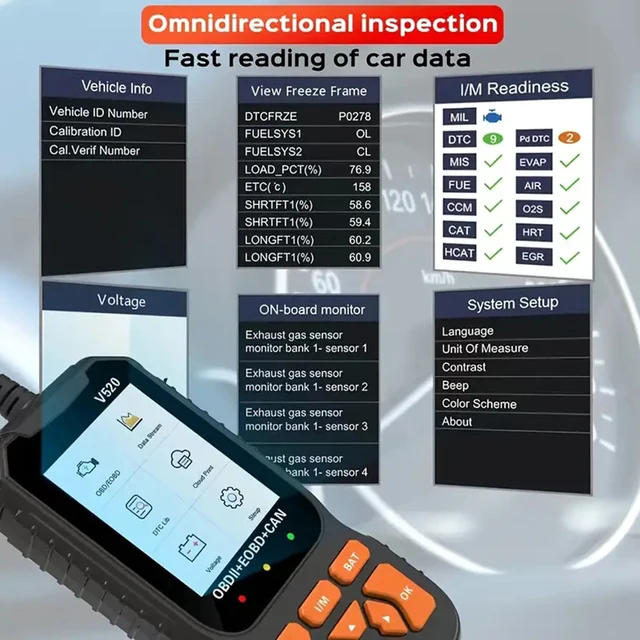 OBD2 Scanner Live Data Professional Mechanic OBDII Diagnostic Code Reader Tool For Check Engine Light Cloud
