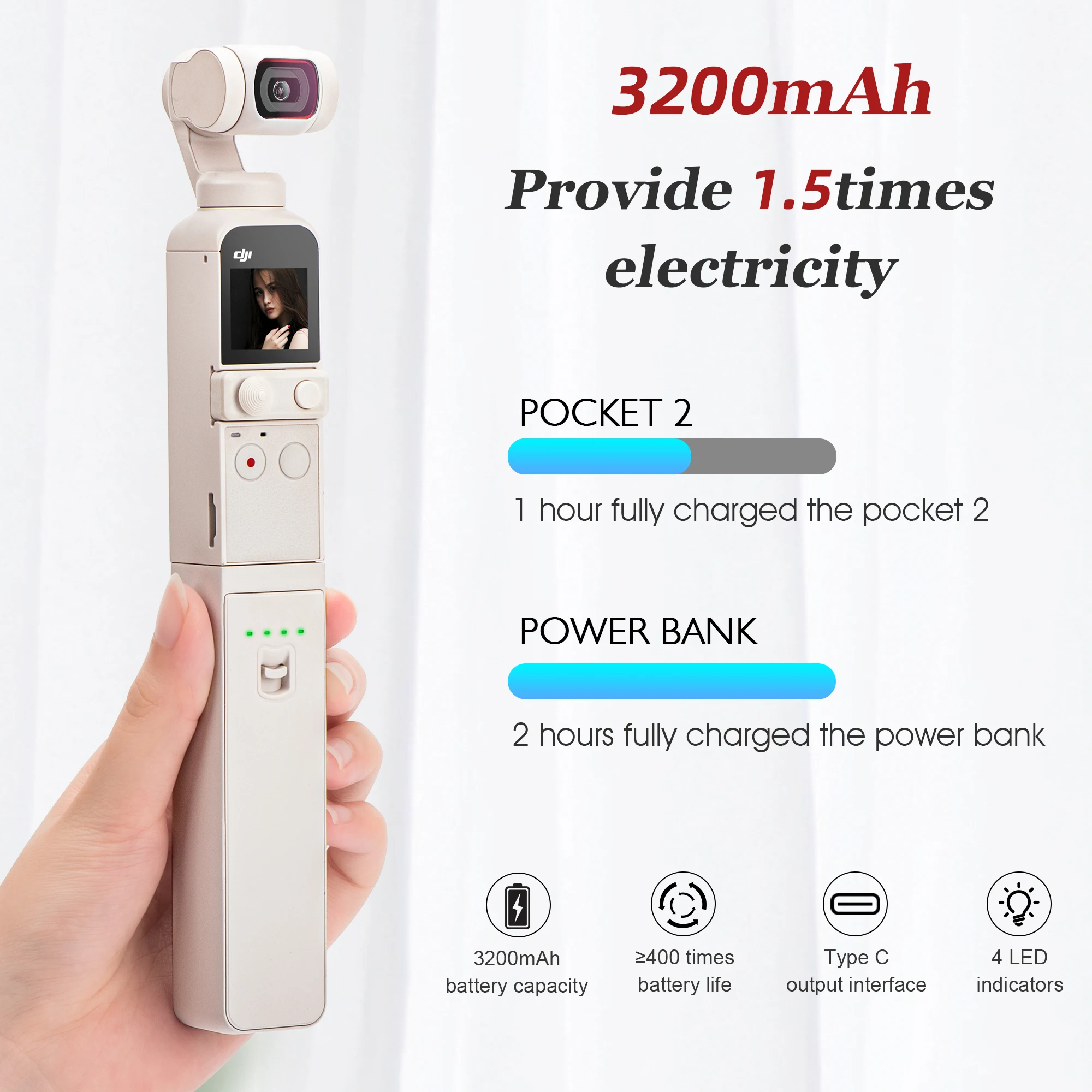 Battery Charging Indicator Osmo Mobile Charge Time Battery