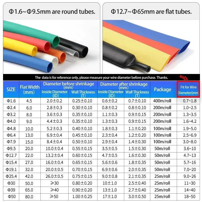 Waterproof Black Dual Wall Adhesive Heat Shrink Tubing for Electrical Insulation