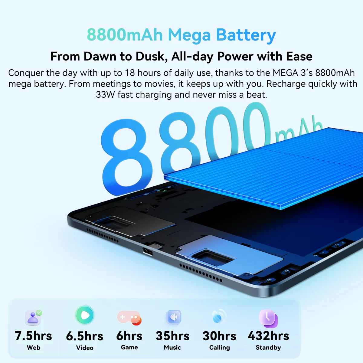 OSCAL Blackview MEGA 3 Tablet 12.1