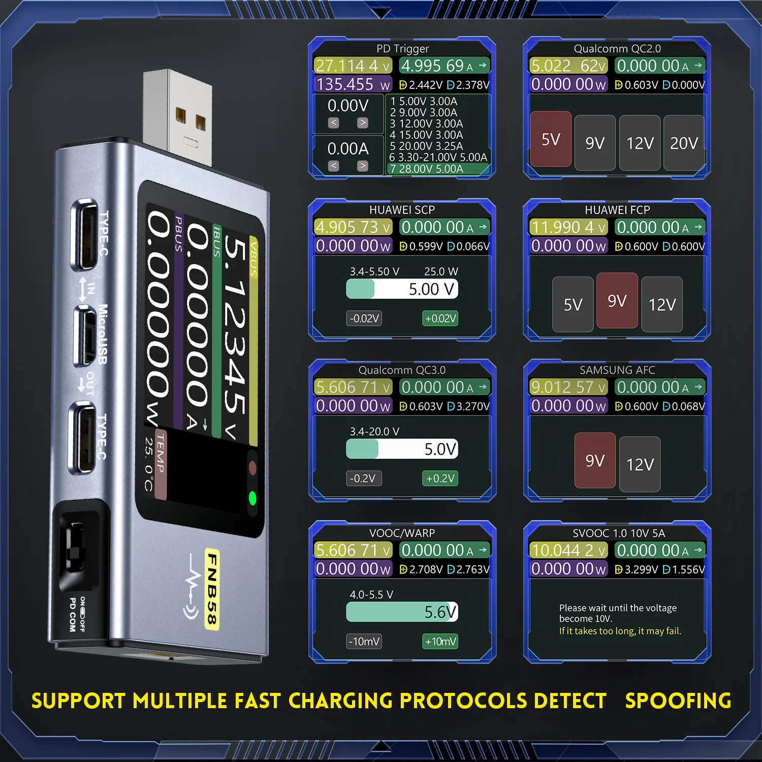 FNB58 USB ׽ а  TYPE-C    Ʈ 뷮   