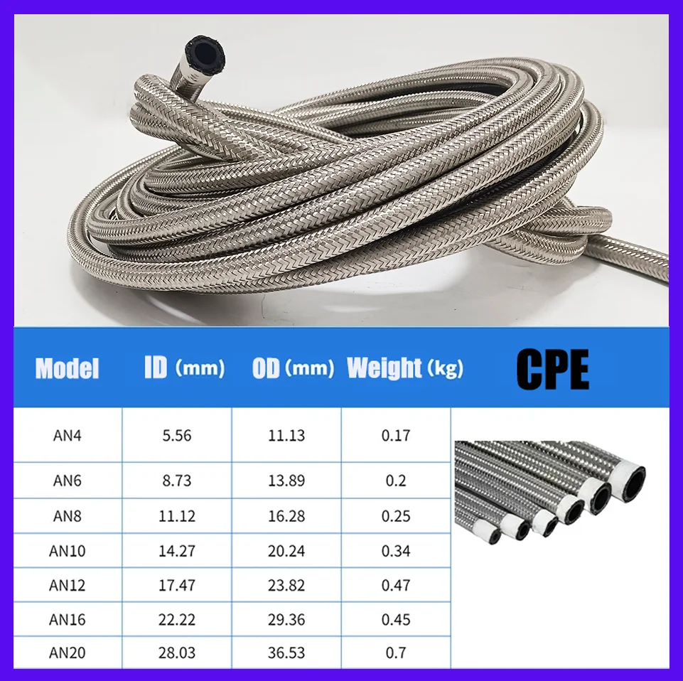 1M AN4-AN20 Universal Car Fuel Hose Oil Gas Cooler Hose Line Pipe Tube Stainless Steel Braided Inside CPE Rubber Silvery