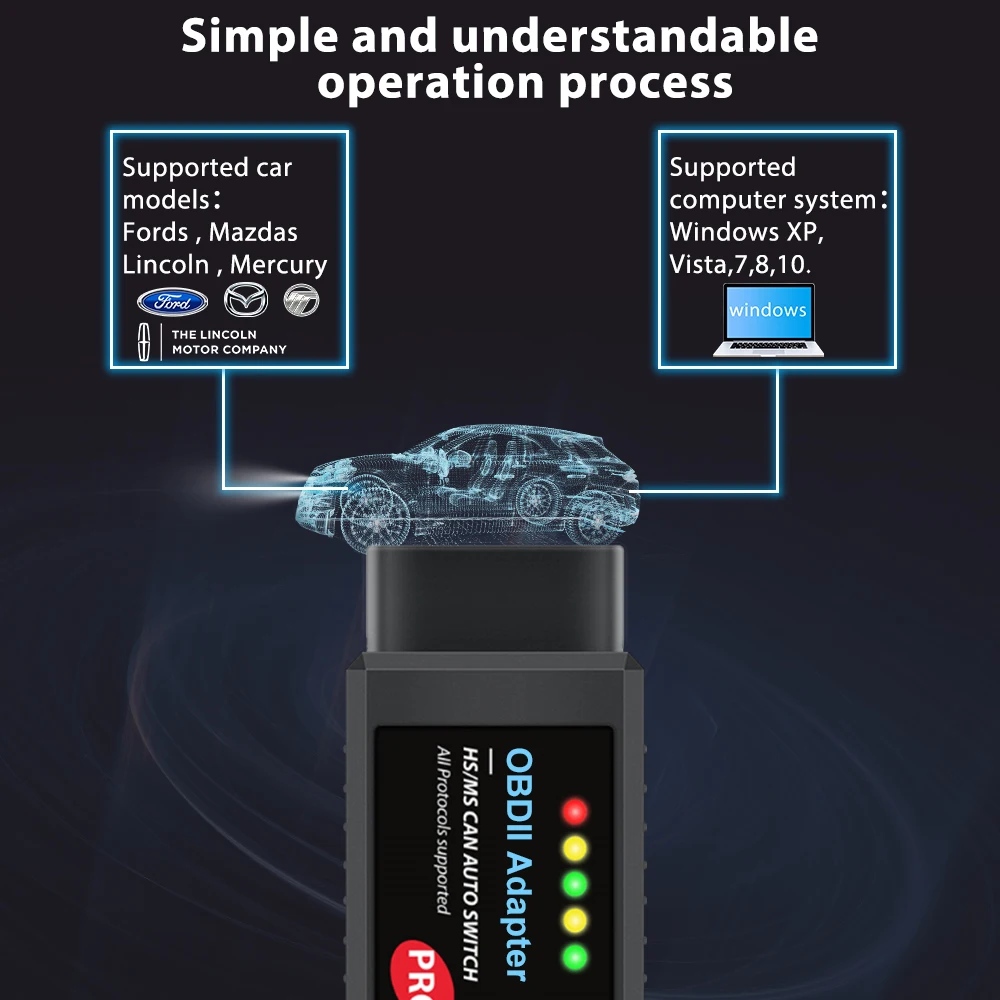 FORScan Pro ELM327 V1.5 For Ford Coding Car Diagnostic Tool HS/ MS CAN Auto Switch USB OBD2 Scanner Adapter 2