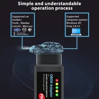 FORScan Pro ELM327 V1.5 For Ford Coding Car Diagnostic Tool HS/ MS CAN Auto Switch USB OBD2 Scanner Adapter 2