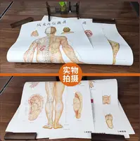 Tableau des méridiens et de l'illustration des points, 3 pièces, points d'acupuncture haute résolution authentiques 1