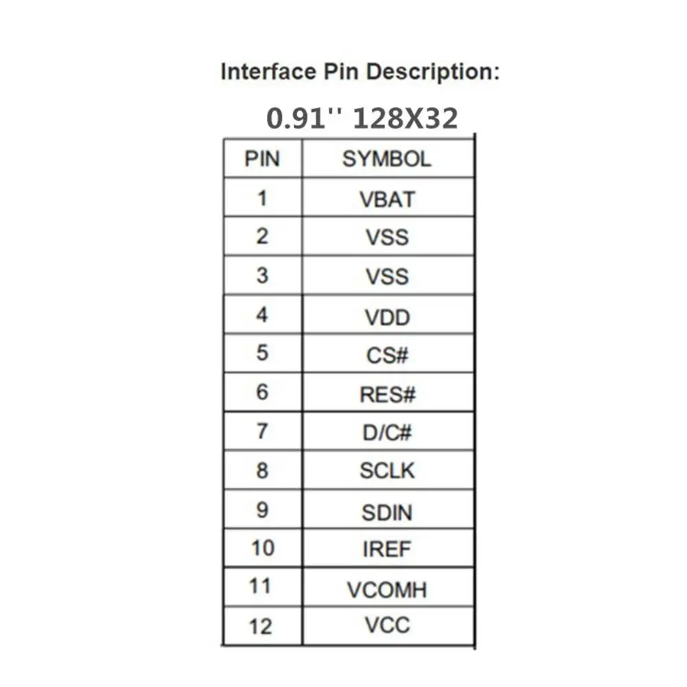  г 12832 SPI PMOLED OLED ÷, P12832-2-B12P0910.91 ġ, 128x32, 12 , 12P SSD1306 