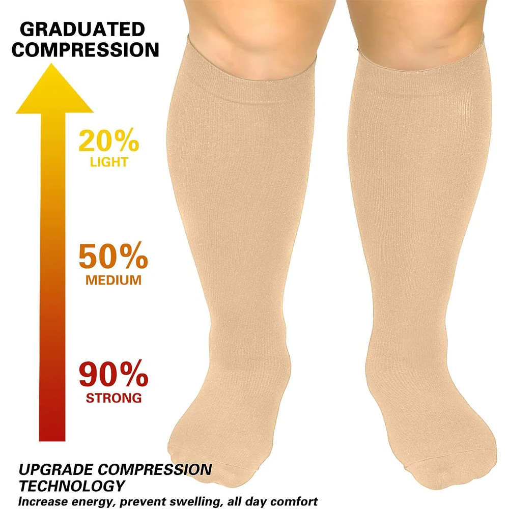 Рисунок 2 - 1 пара компрессионных носков