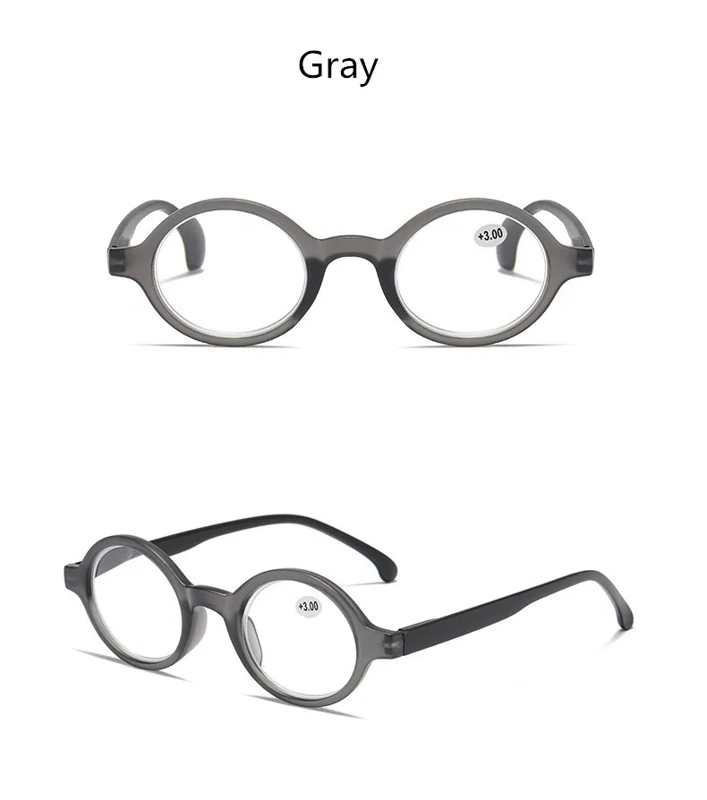 Lunettes De Lecture Rondes Orange, Lunettes Loupe Originales Livré 48h