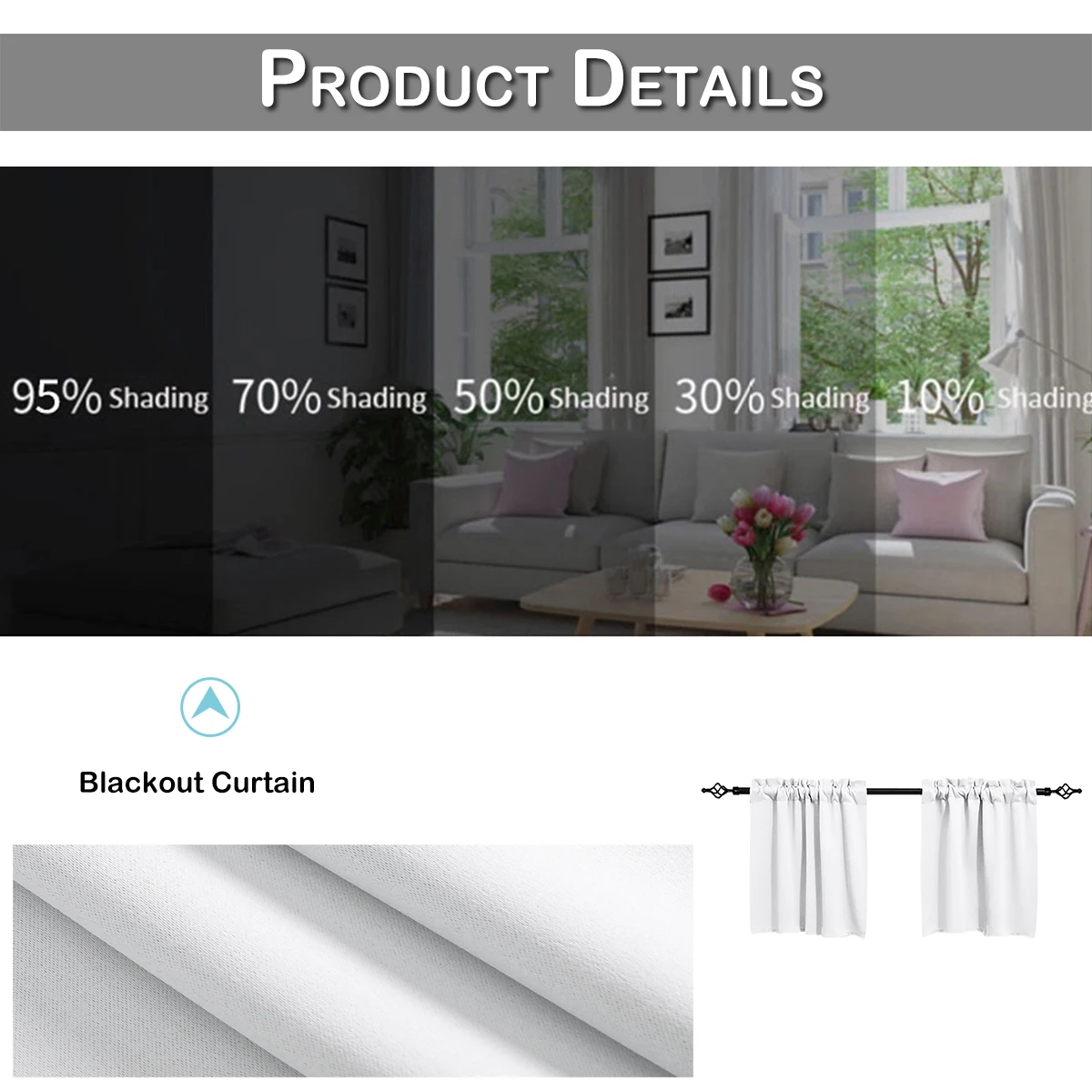 Kitchen Blackout Window Curtains Thermal Insulated Short Curtain Living Room Bedroom Rod Pocket Waffle Weave Tier Small Panels