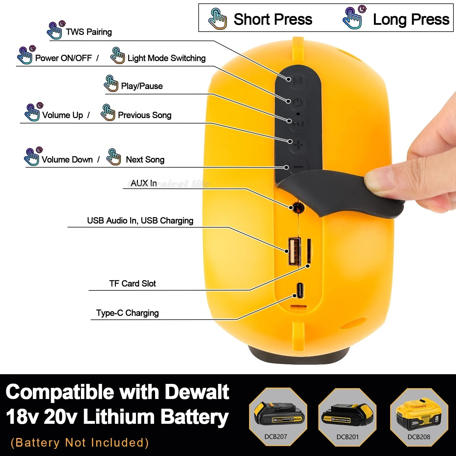 Wireless Bluetooth Speaker Compatible with DeWalt 20V Max Battery TWS Paring BT5