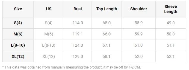 Рисунок 4 - Женская верхняя одежда