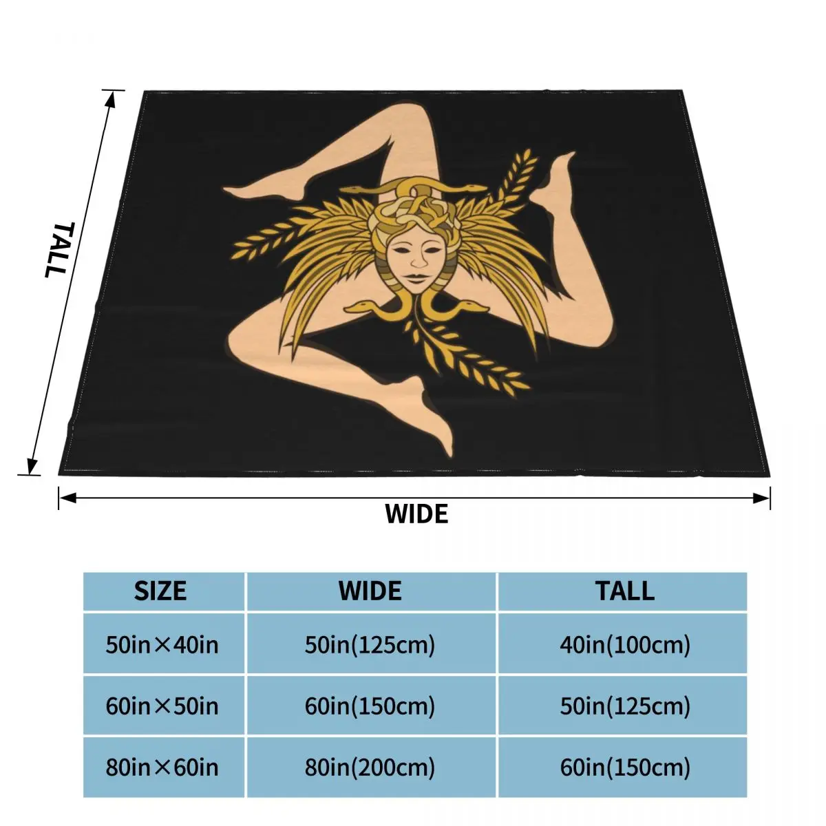 ��ĥ���� Ʈ���Ͻþ� ������ �ö��� ���, ��Ż���� ��ĥ���� ���� ���� �繫�� ħ�뺸