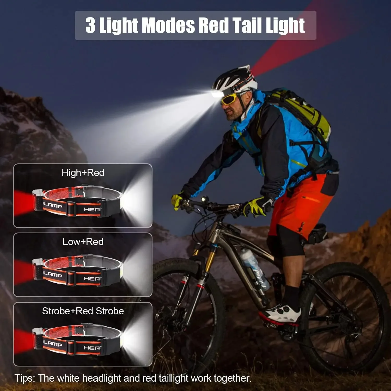 Rechargeable Waterproof LED Headlamp with Wide Beam