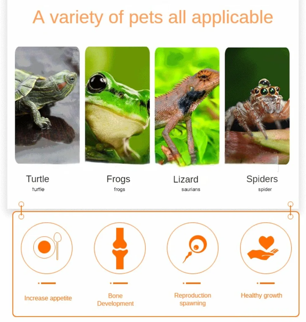 Reptile Heat Lamp with Cycle Timer, Pet LED Basking Light, UVA, UVB, Turtle, Tortoise, Lizard, Snake, Bearded Dragon
