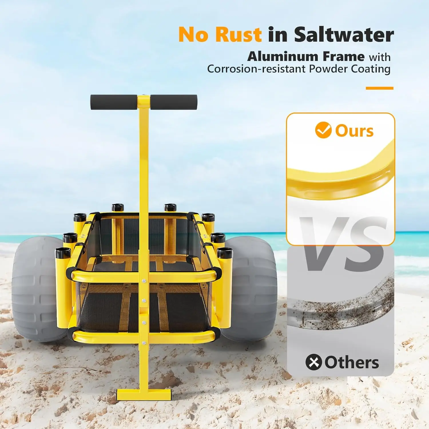 Bonnlo Beach Fishing Cart, Beach Wagon Trolley with 16" Big Balloon Wheels for Sand, Foldable Trailer with Large Cargo