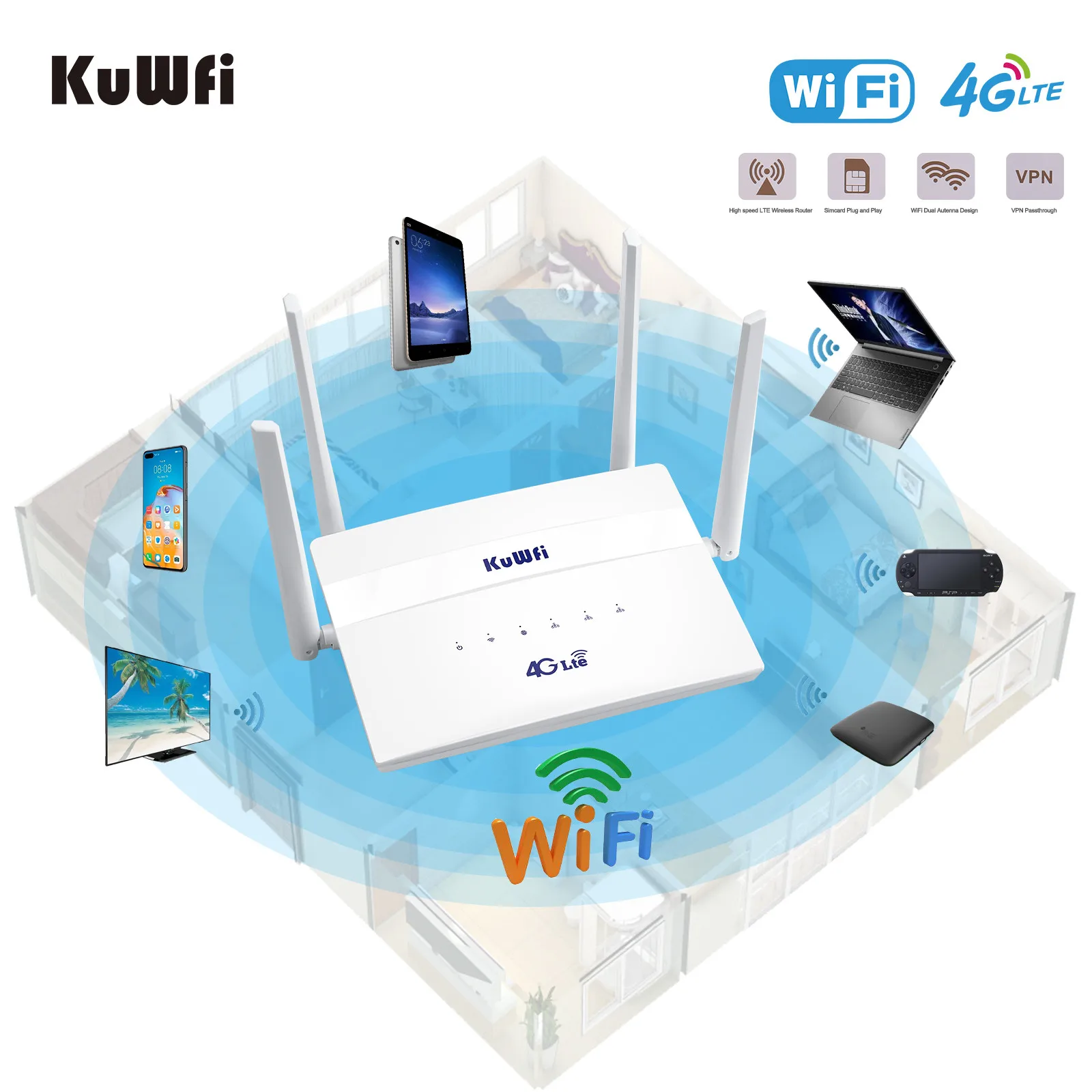 Kuwfi-roteador Doméstico com Slot para Cartão Sim Roteador Wi-fi Hotspot Doméstico Suporte 32 Usuários Lan Wan Roteador 2.4g 5.8g Dual Band 750mbps 4g - Imagem 2