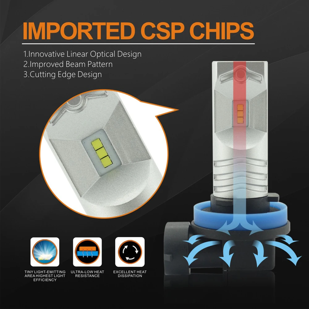 VANSSI 6000K 화이트 H11 H8 H16 LED 안개등 전구 고출력 8W 초고휘도 CSP 칩셋 DC12-24V 자동차 안개등