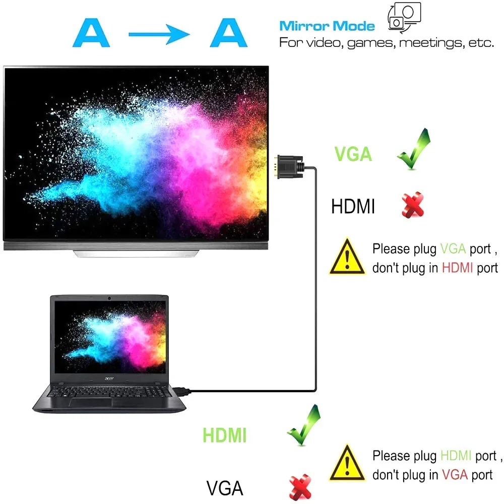 ̹  ÷  ÷ HDMI -VGA  HDMI ȣȯ ̺-VGA , ǻ ƮϿ  Ƴα