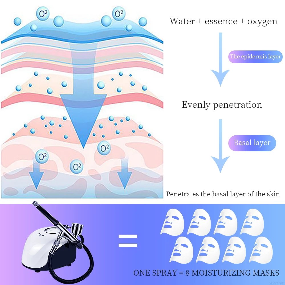 Airbrush Nail With Compressor Portable Air Brush Nails Compressor For Nail Art Paint Painting Crafts Airbrush Kit