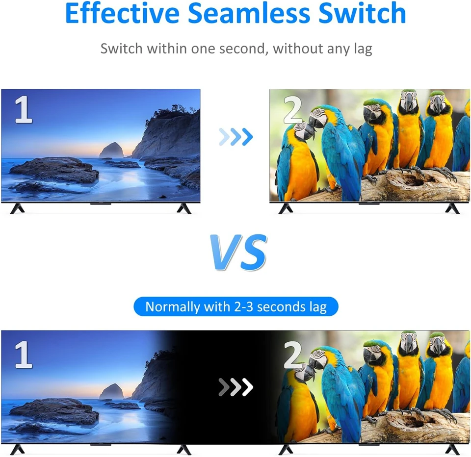 HDMI-compatible Multiviewer 4K 9 In 2 Out 1080P Quad Screen Multi Viewer HDMI Mu
