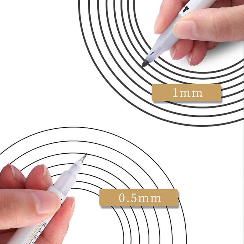 Рисунок 2 - Набор из 12 портативных маркеров-лайнеров