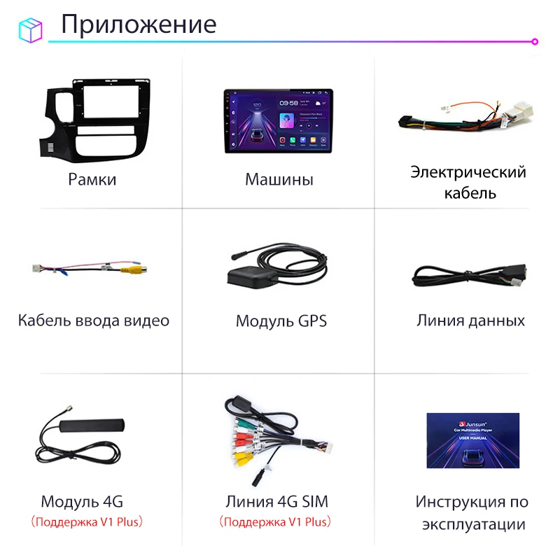 Android Auto Sync | Carplay Radios | Auto Player | Electronics.