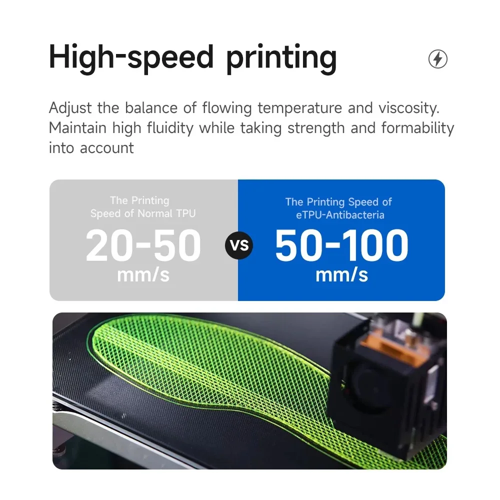 ESUN 항균 TPU 필라멘트, 1.75mm TPU 95A 3D 프린터 필라멘트, 1kg 2.2 LBS 스풀, 고속 인쇄 TPU 3D 인쇄 재료