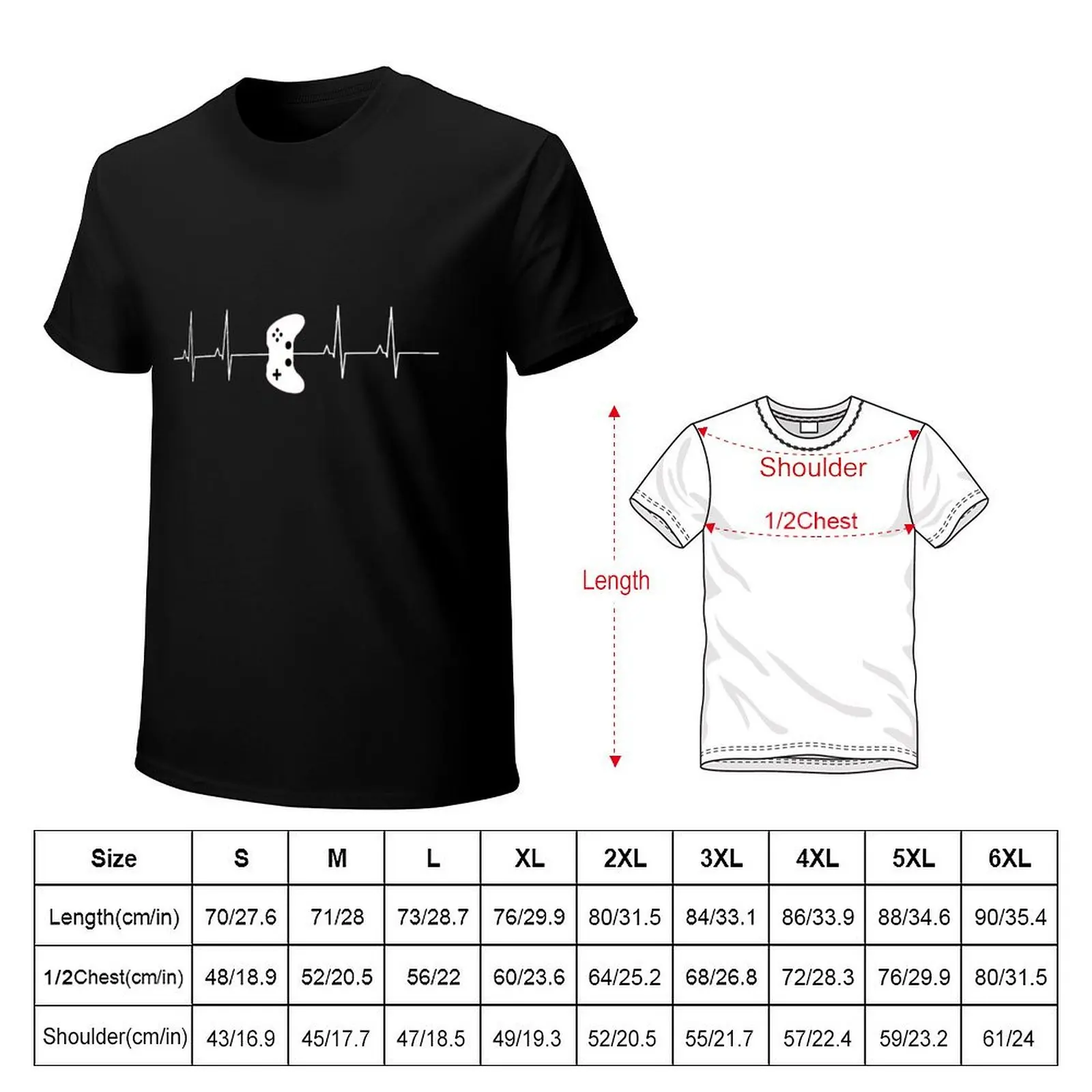 ̸ Ʈ Ʈ ECG Ʈѷ  е,   , Ƽ,  Ƿ,  Ƿ