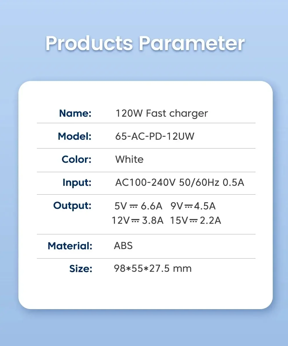 120W USB Quick Charge Charger Fast Charge Mobile Phone Charger For iPhone Huawei Samsung Xiaomi Multi Ports Type C Wall Adapter
