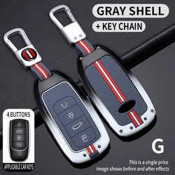 Deluxe Car Key Protective Shell - Premium Auto Accessories Cover (Set)