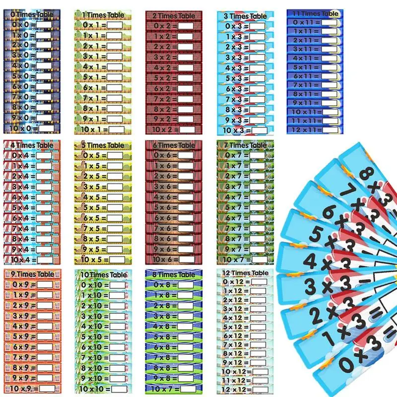 

Карты для умножения 88 шт./набор, флэш-карты для умножения, двухсторонние Развивающие игрушки для обучения умножению, многоразовые
