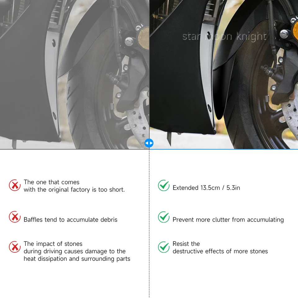 Extension De Garde-boue Avant Pour Yamaha FJR1300 (2006-2024) - Noir ABS - Protection Contre L'eau Et La Boue