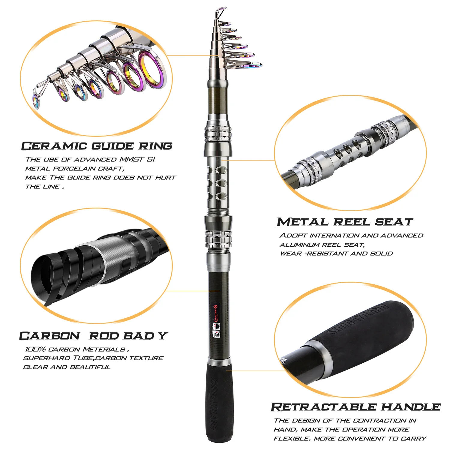 Sougayilang Telescopic Rod & Reel Kit with Line and Lure Bag 3