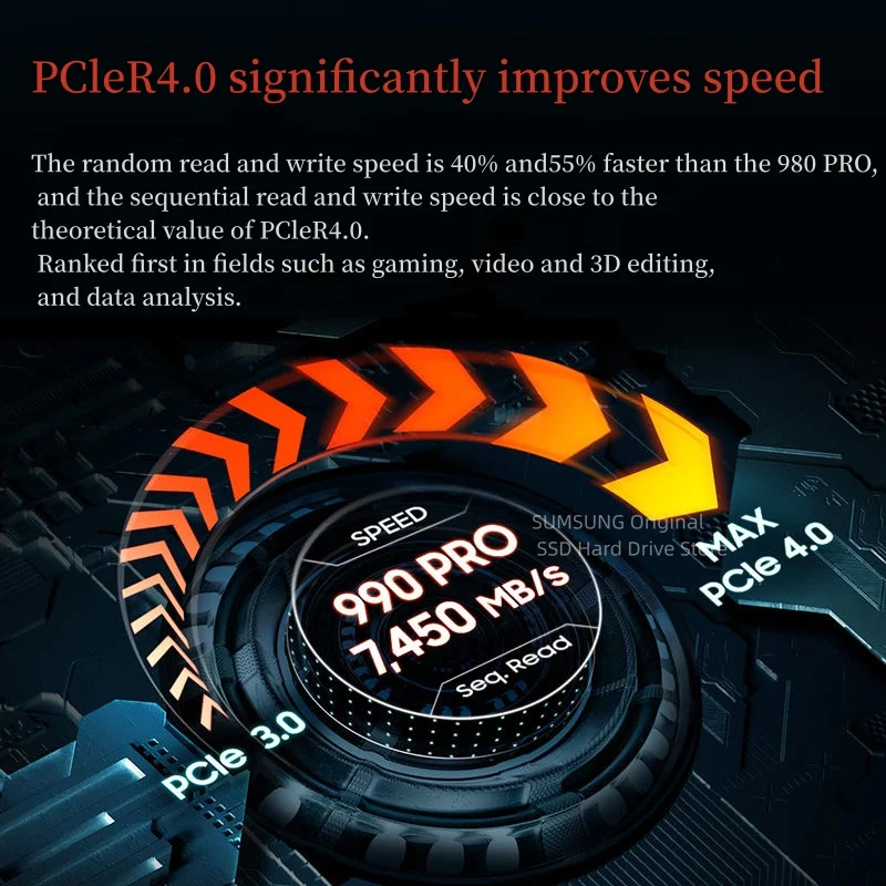 Рисунок 6 - Оригинальный бренд 990Pro SSD для PS5 8TB M