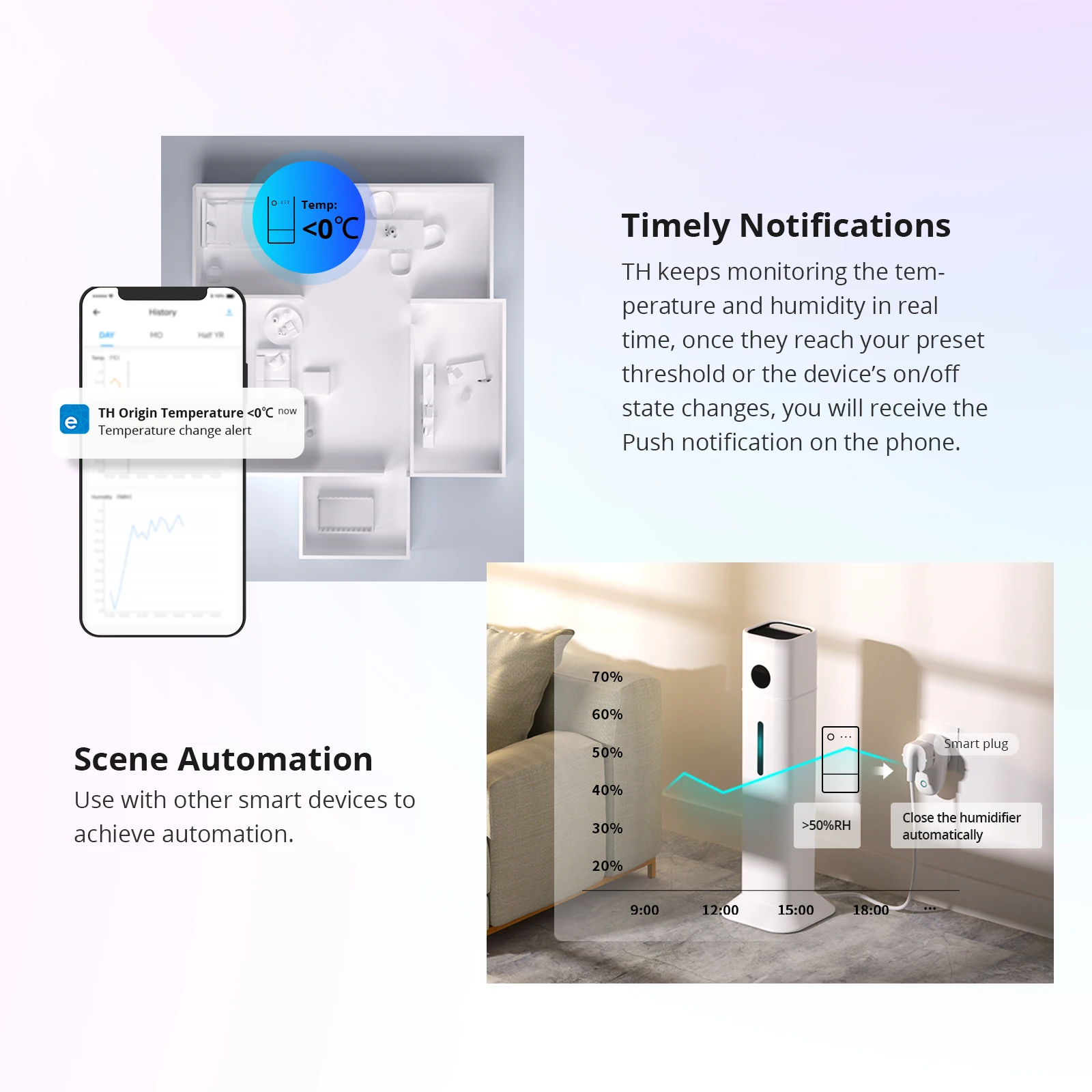 Smart Switch SONOFF TH Origin Temperature Humidity Monitor