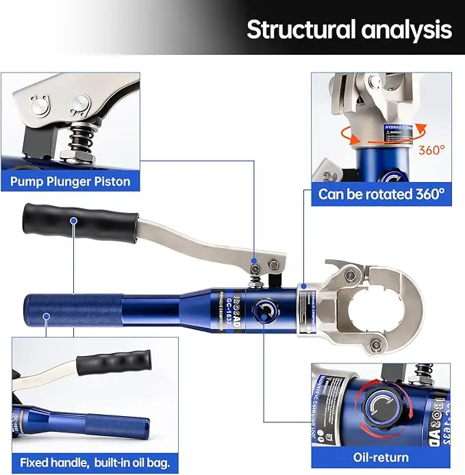 Copper Tube Fittings Hydraulic Pipe Crimping Tool with 1/2",3/4" and 1" Jaw Copper Pipe Press Crimper Pressing Pliers, 6
