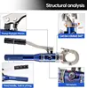 Copper Tube Fittings Hydraulic Pipe Crimping Tool with 1/2",3/4" and 1" Jaw Copper Pipe Press Crimper Pressing Pliers, 6