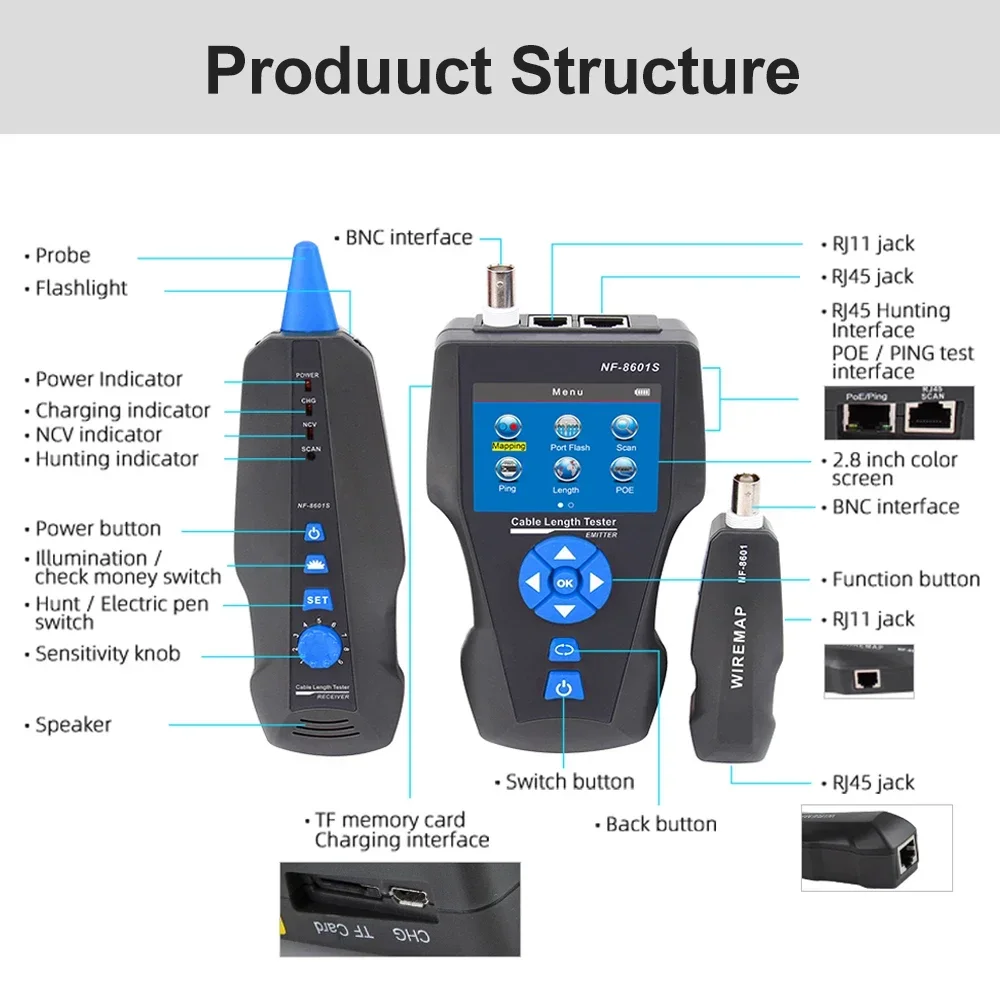 NOYAFA NF-8601S Cable Tester With PoE/PING Function Lan Measure Tester Measure Length Wiremap Tester Network Cable Tracker 6