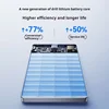 Nubia 5000mAh Magnetic Power Bank Qi2 Certification Wireless 15W Power Bank Magsafe LED Powerbank Portable Charger Original 6